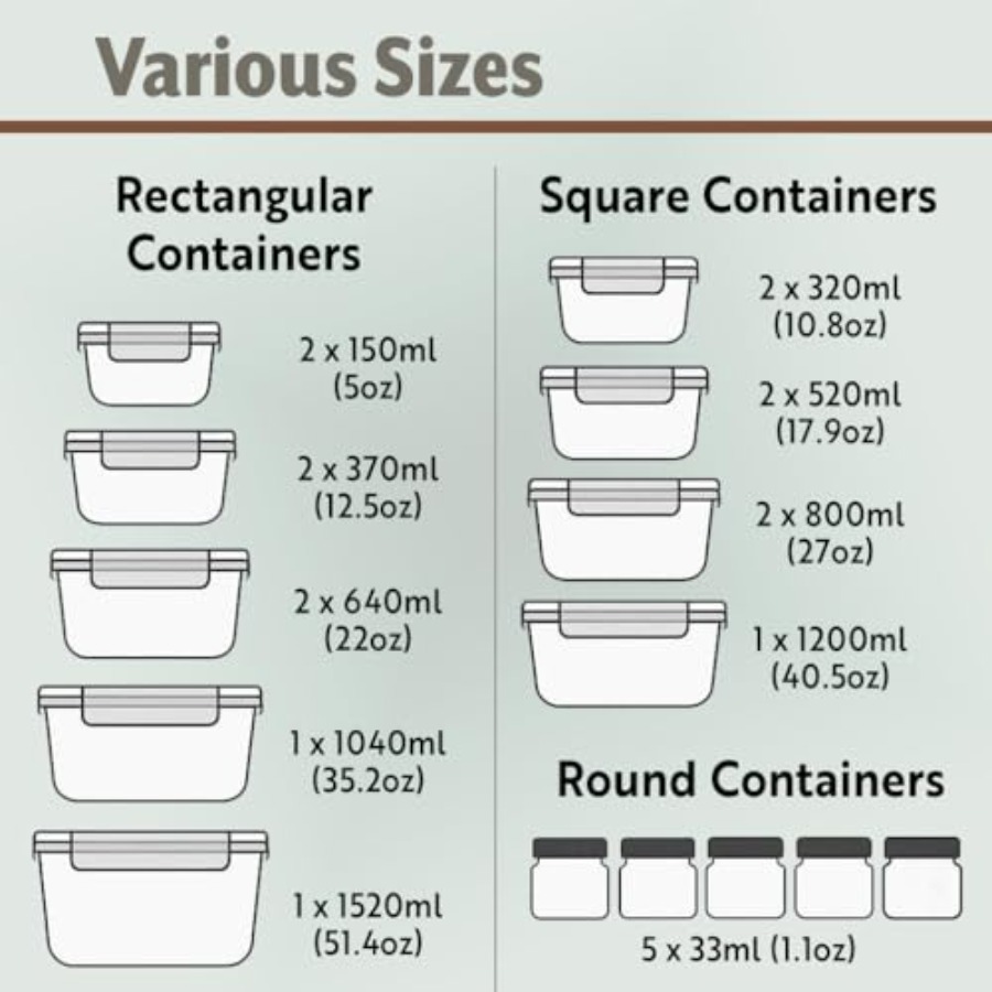 40pc Set Glass Food Storage Co - Food Storage Glass Box avaliação e preço