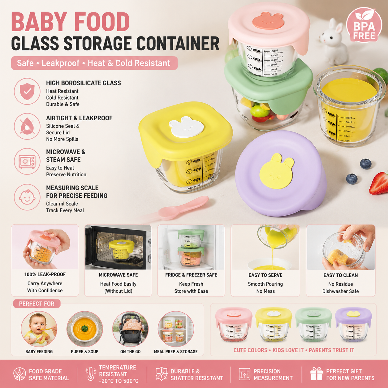 Food Glass Storage Container B - Food Storage Moms avaliação e preço