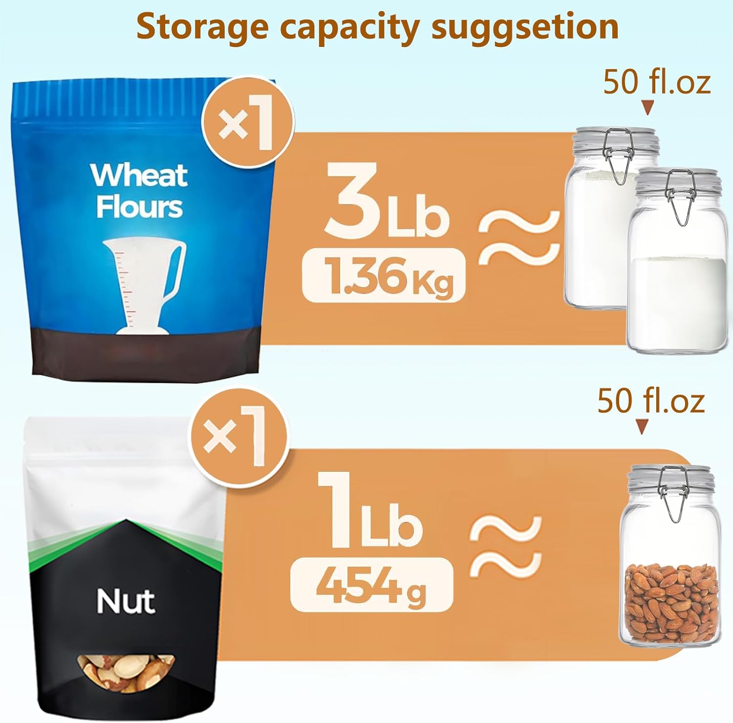 Clear Food Storage Jars 50oz S - Food Storage Airtight avaliação e preço